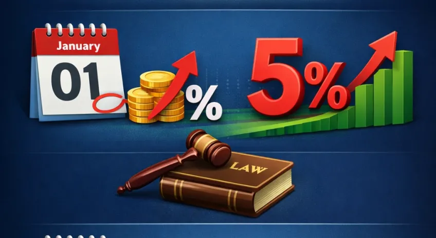 Teknoloji Devlerine Müjde! Dijital Hizmet Vergisi Oranları Resmen Düşürüldü: İşte Detaylar ve Yeni Oranlar