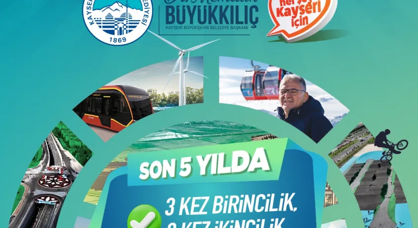 Kayseri Büyükşehir, Yatırımda Türkiye İkincisi