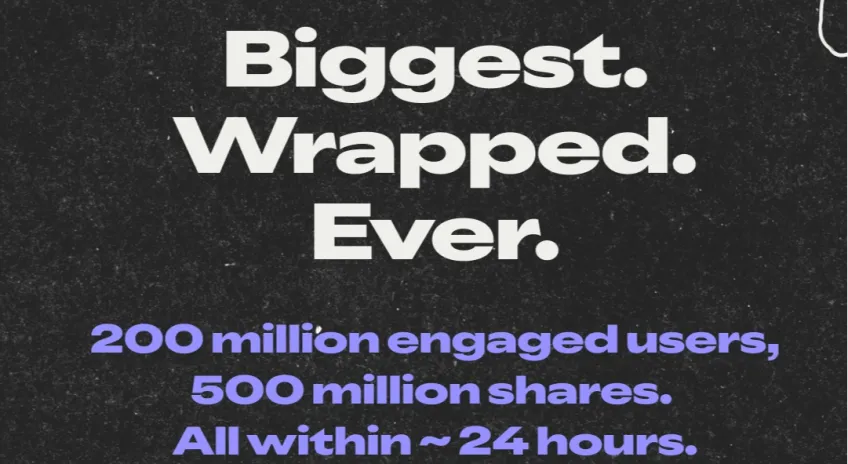 Spotify’dan Rekor Kıran Wrapped