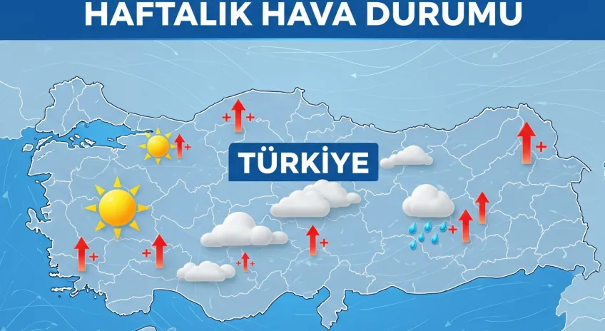 Türkiye Hava Durumu (26 Ağustos - 1 Eylül): Yaz Güneşi Geri Dönüyor mu? İşte Haftalık Tahmin!